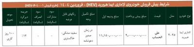 پیش فروش لاماری فروردین 1404 || 100 روزه خودرو لوکس سوار شوید