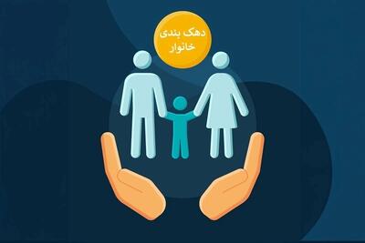 نحوه تعیین دهک بندی خانوارها اعلام شد