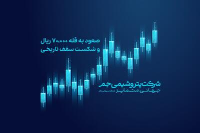صعود جم به قله ۷۰،۰۰۰ ریال و شکست سقف تاریخی | اقتصاد24