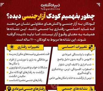 اینفوگرافی/ چطور بفهمیم کودک آزار جنسی دیده است؟ | اقتصاد24