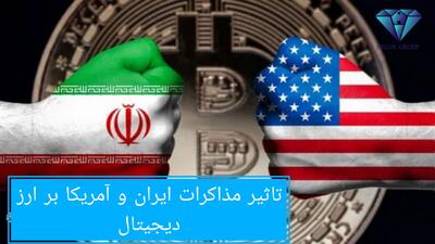 آیا مذاکرات ایران و آمریکا، آغازگر سقوط ارزهای دیجیتال شد؟ |  انصاف نیوز