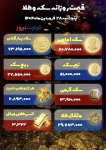 قیمت سکه و طلا؛ سکه امامی چند؟