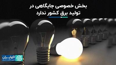 ناترازی انرژی نتیجه بی‌توجهی به انرژی‌های نو و حذف بخش خصوصی است