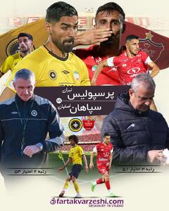 پرسپولیس  - سپاهان؛ جنگ بر سر قهرمانی یا نایب قهرمانی جلو چشم بانوان!