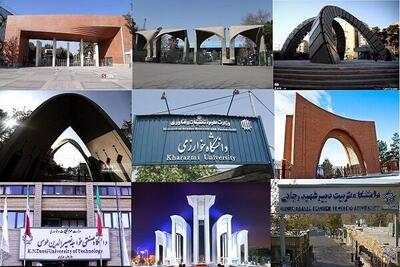 تصویب نتایج رتبه‌بندی ملی دانشگاه‌ها/ نمایندگان شورا در وزارتین علوم، بهداشت و دانشگاه آزاد ابقا شدند