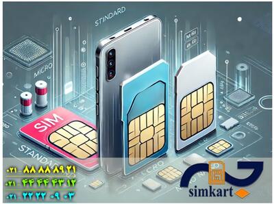 راه های اطلاع از قیمت سیم کارت
