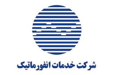 کدال رانفور | پرداخت سود سهام
