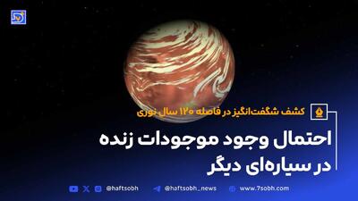 احتمال وجود موجودات زنده در سیاره‌ای دیگر