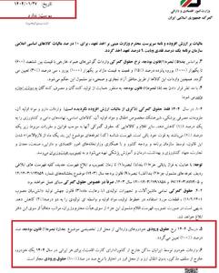 احتمال ابطال بخشنامه غیرقانونی کاهش عوارض واردات خودرو