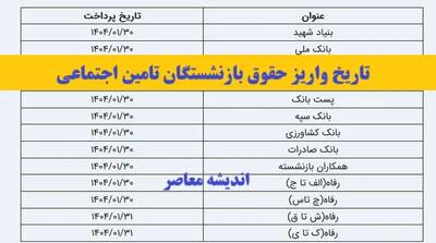 با روح و روان بازنشسته ها بازی نکنید/ تاریخ واریز حقوق فروردین ماه تغییر کرد! اندیشه معاصر