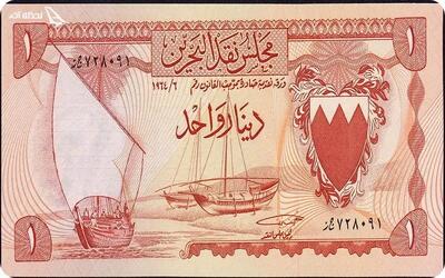 جدیدترین قیمت دینار عراق، قیمت دلار، قیمت یورو امروز جمعه ۲۹ فروردین ماه ۱۴۰۴