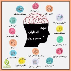 استرس با ما چه می کند!