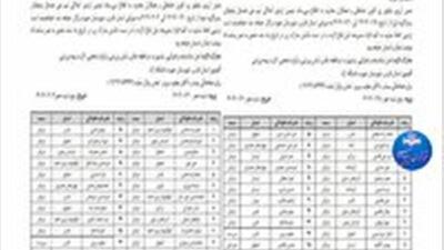 دعوت هندبالیست‌های استان به اردوی تیم ملی
