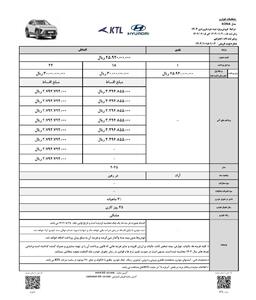 آغاز فروش اقساطی هیوندای کونا 2025، توسط نماینده رسمی هیوندای در ایران