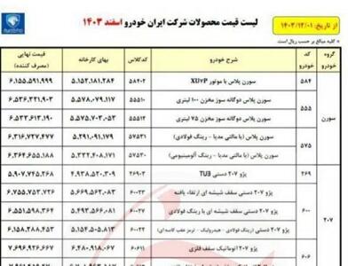 استارت ثبت نام مدل‌های جدید در قرعه‌کشی ایران خودرو