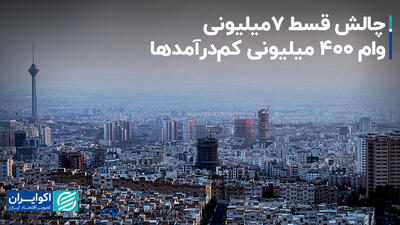 چالش قسط ۷ میلیونی وام ۴۰۰ میلیونی کم‌درآمدها+ فیلم