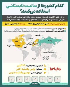 کدام کشورها از ساعت تابستانی استفاده می‌کنند؟ |  انصاف نیوز