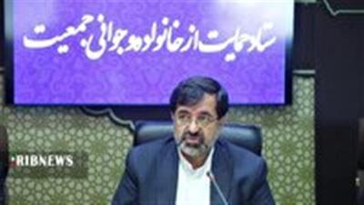 شکل‌گیری ساختار منسجم برای حمایت از جوانی جمعیت در قم