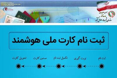تغییرات کارت ملی در 1404 | ماهانه چند میلیون کارت ملی هوشمند صادر میشود