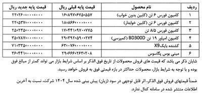 قیمت جدید محصولات بهمن دیزل فروردین 1404 + جدول