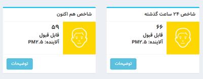 عکس/ شاخص آلودگی هوای تهران امروز ۳۱ فروردین | اقتصاد24