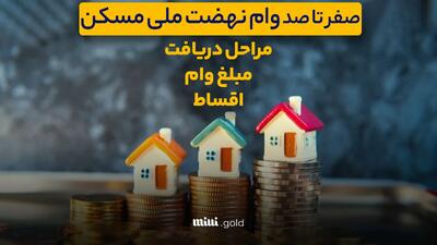 وام مسکن ملی به چه کسانی تعلق می‌گیرد/ برای دریافت آن باید چه مراحلی را طی کرد / مقدار این تسهیلات چقدر است؟