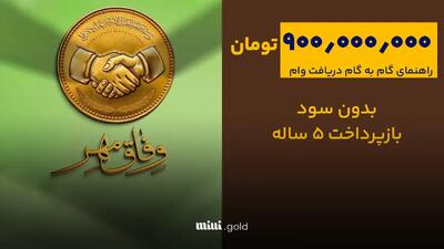 وام فوری وفاق بانک مهر ایران / بدون سود/ بازپرداخت ۵ ساله/ تا سقف ۹۰۰٫۰۰۰٫۰۰۰ تومان