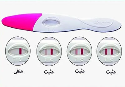 چند روز بعد از ivf بی‌بی چک مثبت میشود؟