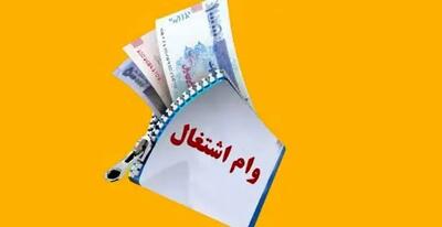 پست بانک ایران بخشنامه سهمیه سالانه تسهیلات قرض‌الحسنه اشتغال را به شعب سراسر کشور ابلاغ کرد