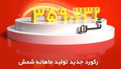 رکورد تولید ماهیانه پس از ۲ سال در شرکت فولاد خوزستان شکسته شد 