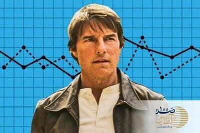 هالیوود نگران افزایش قیمت بلیت سینما‌ها