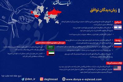 بازندگان توافق چه کسانی هستند؟ + عکس