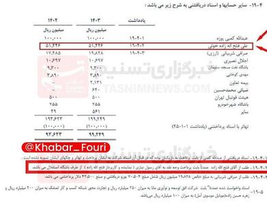 عکس/ بدهی ۵ میلیاردی فتح‌الله‌زاده به استقلال | اقتصاد24