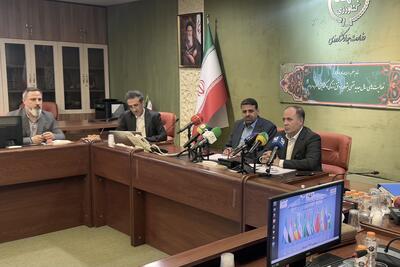 حجم مبادلات ایران با اعضای بریکس ۱۳ میلیارد دلار است