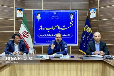 «یزد پایدار» از مسیر «یزد ماهر» می‌گذرد/۴۳ درصد شاغلان استان غیربومی‌اند