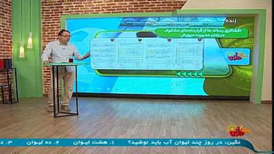 افشاگری رسانه ها از قراردادهای عجیب در زمان مدیریت رضا درویش