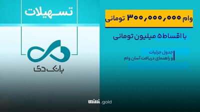 با ۱۰ میلیون سپرده، وام ۳۰۰ میلیونی با سود ۴ درصد بگیر!/شرایط طلایی تسهیلات طرح باران بانک دی