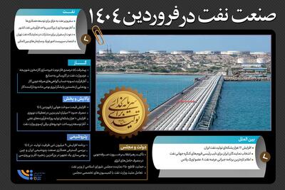 نفت در «فروردین»