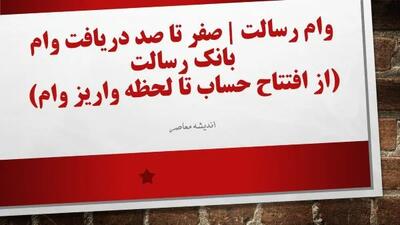 ام رسالت وام| صفر تا صد دریافت وام بانک رسالت (از افتتاح حساب تا لحظه واریز وام)/ ثبت نام وام رسالت با چند کلیک ساده
