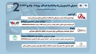۵ تیم برتر به فینال رقابت استارتاپی «چادرو ۲۰۲۴» راه یافتند - سایت خبری اقتصاد پویا