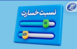 نسبت خسارت کمتر از میانگین صنعت؛ مهندسی پرتفوی در بیمه معلم جواب داد - سایت خبری اقتصاد پویا