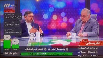 تلاش صداوسیمای جلیلی-جبلی برای القای بی نتیجه بودن هرگونه توافق: ۸۱ درصد می گویند به تعهدات طرف مقابل در مذاکرات اعتماد ندارند