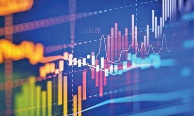 کدام صنایع بیشترین تولید را داشتند؟
