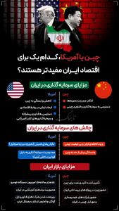 اینفوتابناک | چین یا آمریکا،کدام یک برای اقتصاد ایران مفیدتر هستند؟