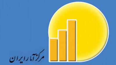 طرح آمارگیری نیروی کار سال ۱۴۰۴ از ۲۰ اردیبهشت‌ اجرا می‌شود
