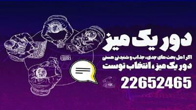 فراز و فرود‌های باشگاه استقلال/ مسئله چیست؟