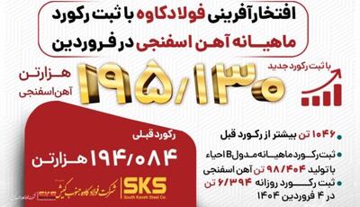 فولاد کاوه، فروردین را با ثبت رکورد آهن اسفنجی بدرقه کرد
