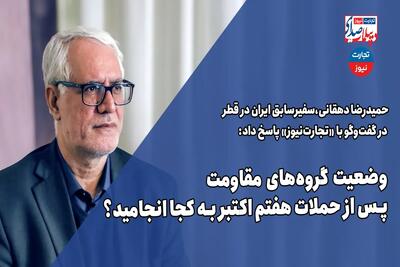 وضعیت گروه‌های مقاومت پس از حملات هفتم اکتبر به کجا انجامید؟