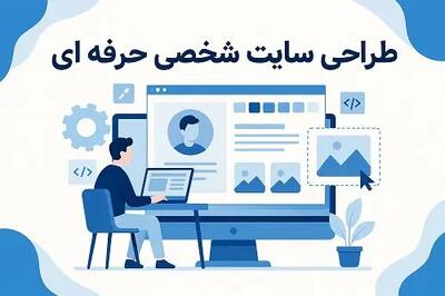 انواع تبلیغات اینترنتی خلاقانه از لحاظ محتوا برای فروش بیشتر کسب و کار