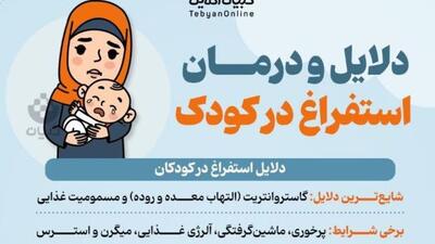 دلایل و درمان استفراغ در کودک